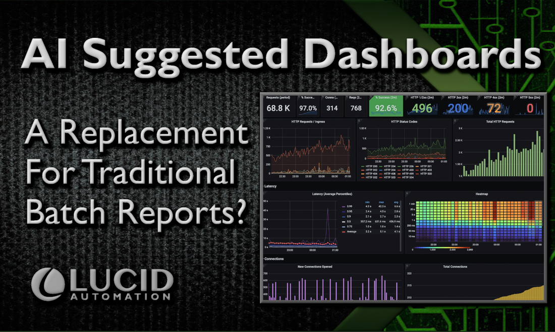 AI Suggested Dashboards