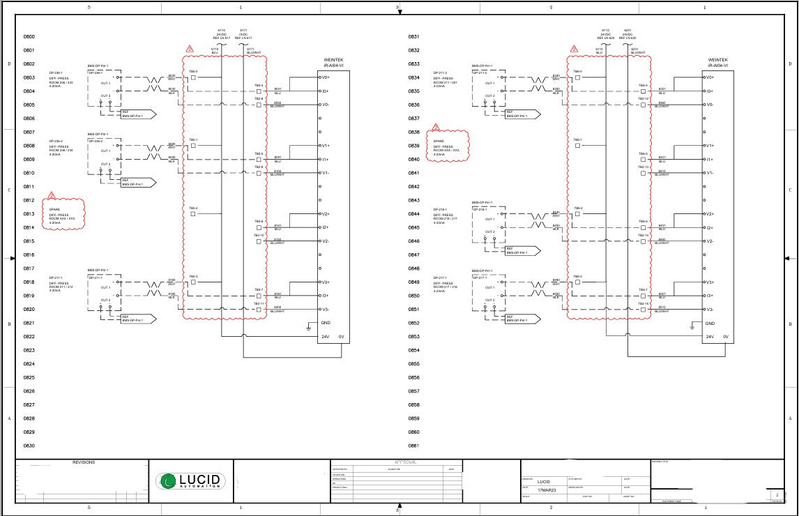 Plc Componet Simulation Rack 19